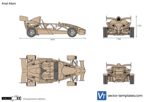 Ariel Atom