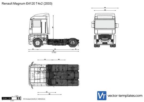 Renault Magnum E4120 T4x2