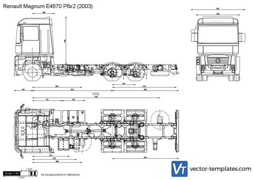 Renault Magnum E4670 P6x2