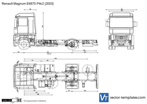 Renault Magnum E4870 P4x2