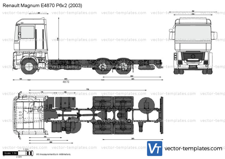 Renault Magnum E4870 P6x2