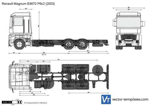 Renault Magnum E4870 P6x2