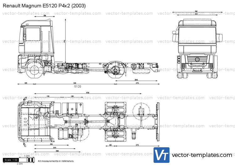 Renault Magnum E5120 P4x2