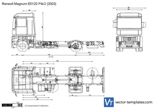 Renault Magnum E5120 P4x2