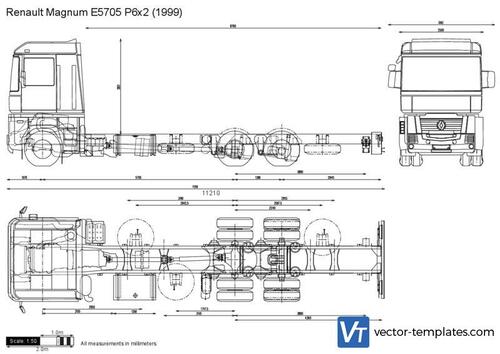 Renault Magnum E5705 P6x2