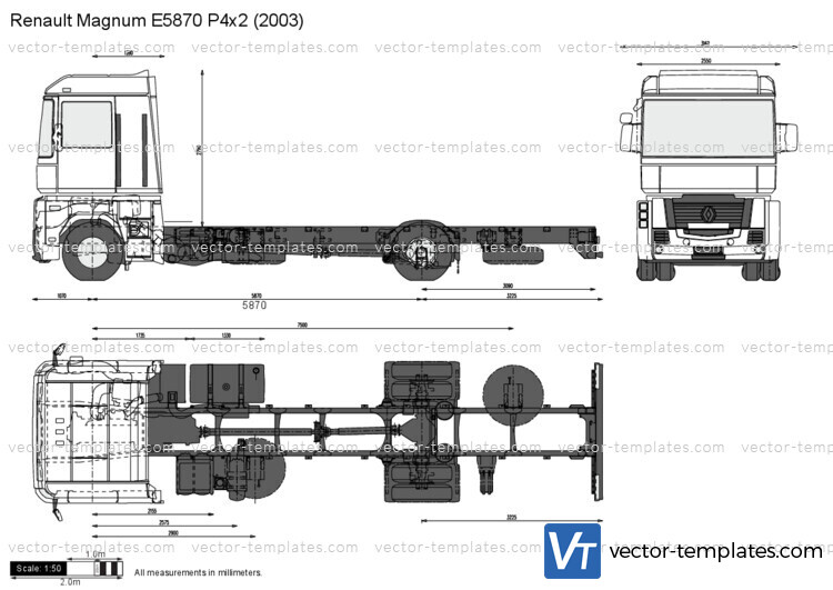 Renault Magnum E5870 P4x2