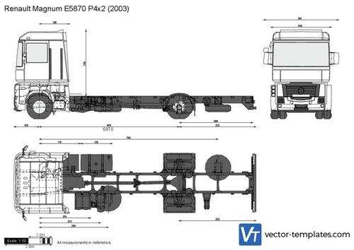 Renault Magnum E5870 P4x2