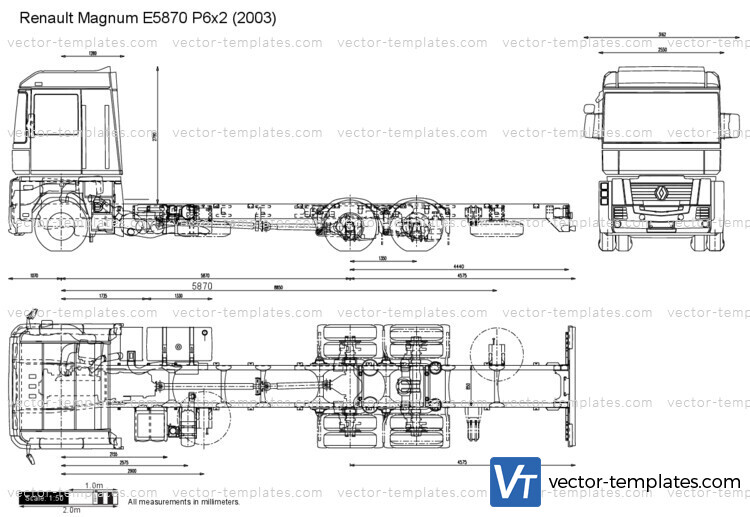 Renault Magnum E5870 P6x2