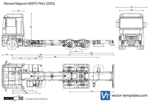 Renault Magnum E5870 P6x2