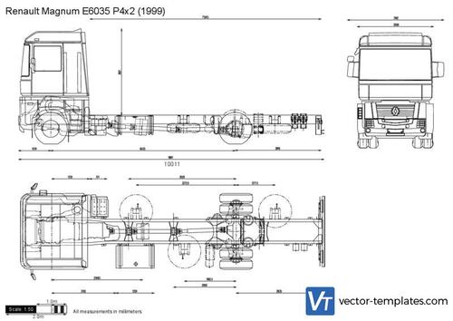 Renault Magnum E6035 P4x2