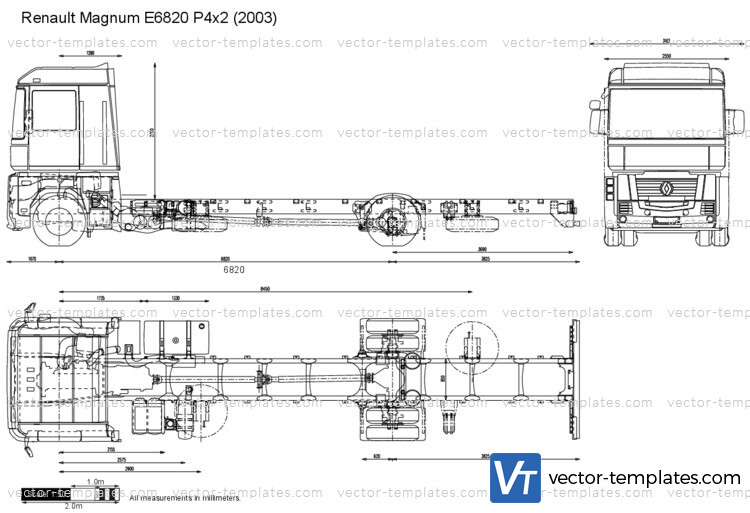 Renault Magnum E6820 P4x2