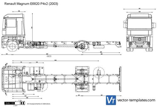 Renault Magnum E6820 P4x2