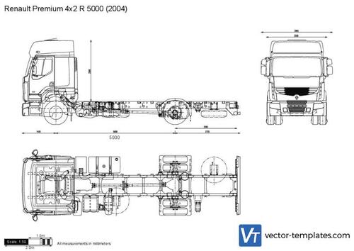 Renault Premium 4x2 R 5000