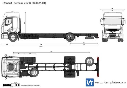 Renault Premium 4x2 R 6800