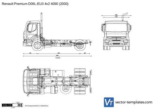 Renault Premium D06L-EU3 4x2 4090