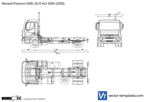 Renault Premium D06L-EU3 4x2 4365