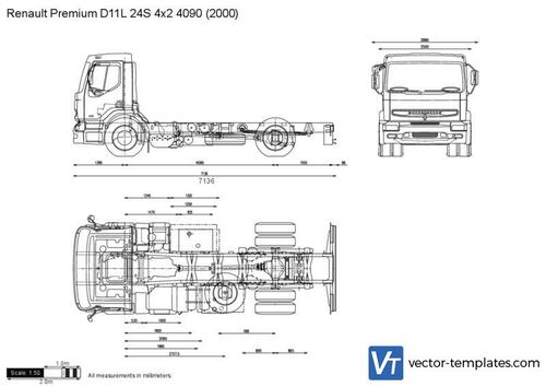 Renault Premium D11L 24S 4x2 4090