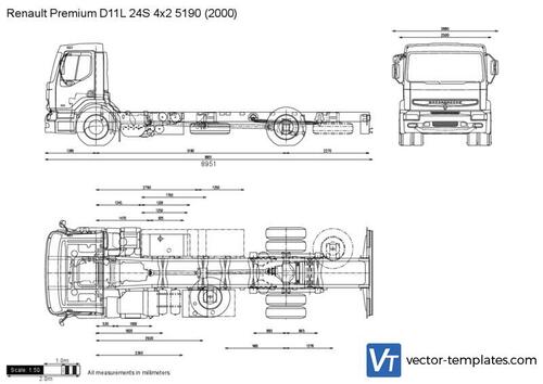 Renault Premium D11L 24S 4x2 5190