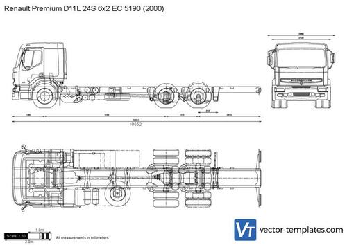 Renault Premium D11L 24S 6x2 EC 5190