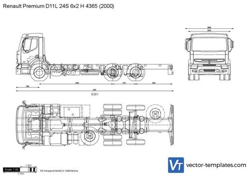 Renault Premium D11L 24S 6x2 H 4365