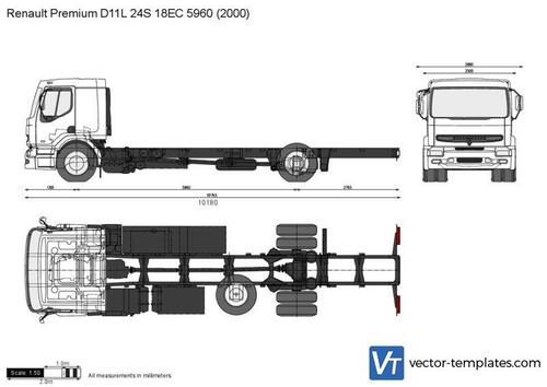 Renault Premium D11L 24S 18EC 5960