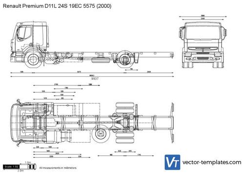 Renault Premium D11L 24S 19EC 5575