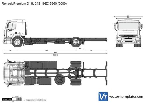 Renault Premium D11L 24S 19EC 5960