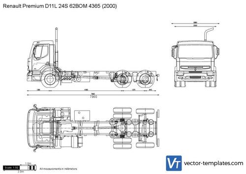 Renault Premium D11L 24S 62BOM 4365