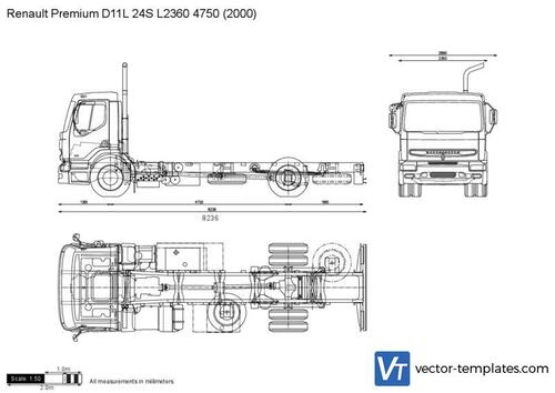 Renault Premium D11L 24S L2360 4750