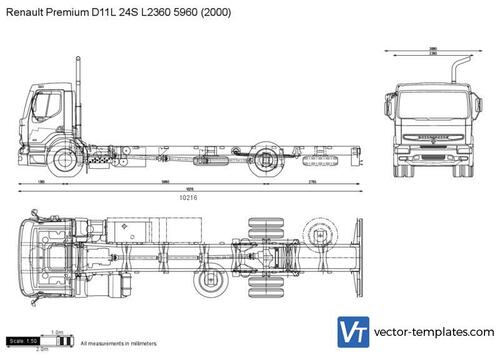 Renault Premium D11L 24S L2360 5960