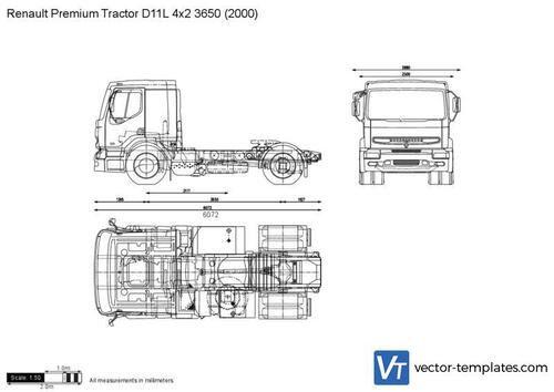 Renault Premium Tractor D11L 4x2 3650