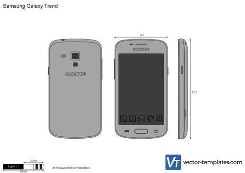 Samsung Galaxy Trend