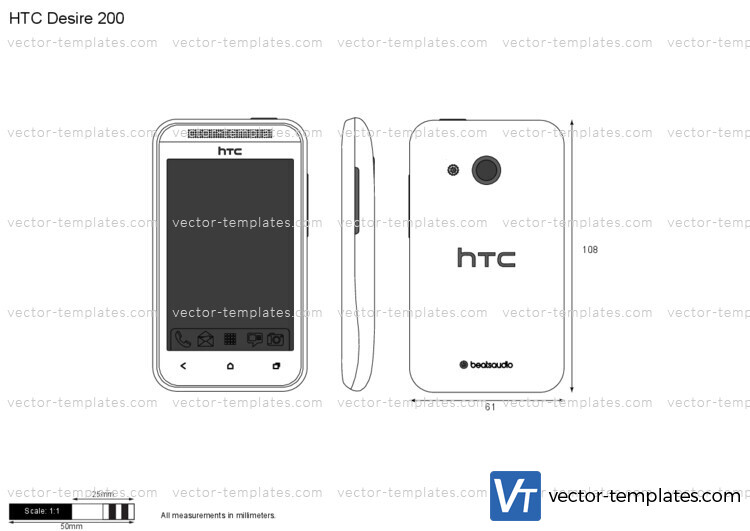 HTC Desire 200