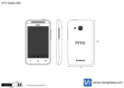 HTC Desire 200