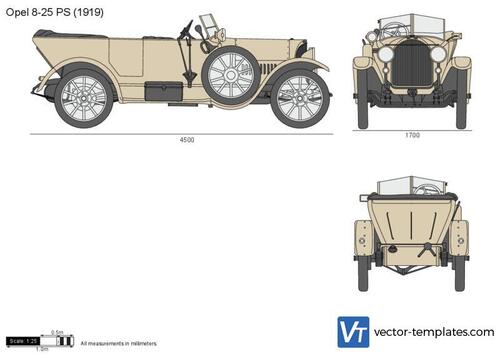Opel 8-25 PS