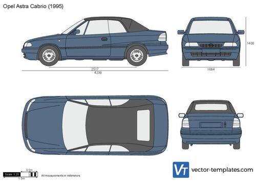 Opel Astra F Cabrio