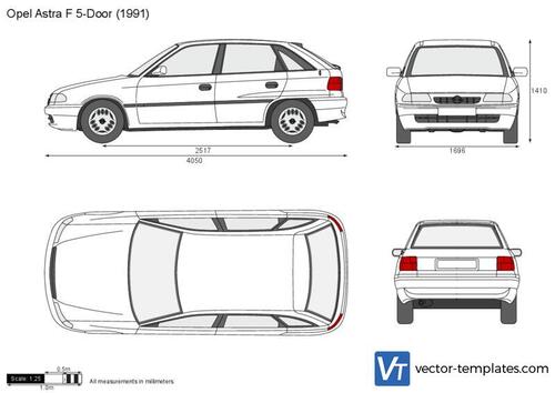 Opel Astra F 5-Door