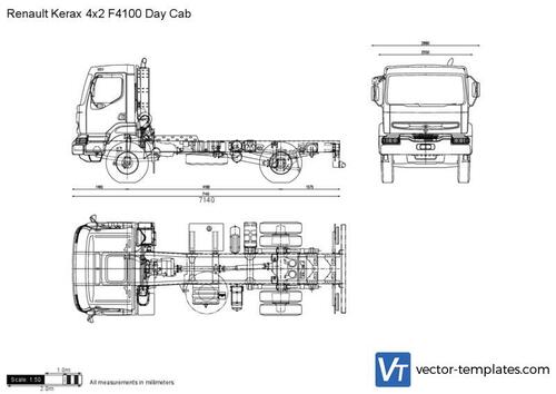 Renault Kerax 4x2 F4100 Day Cab