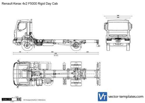 Renault Kerax 4x2 F5000 Rigid Day Cab
