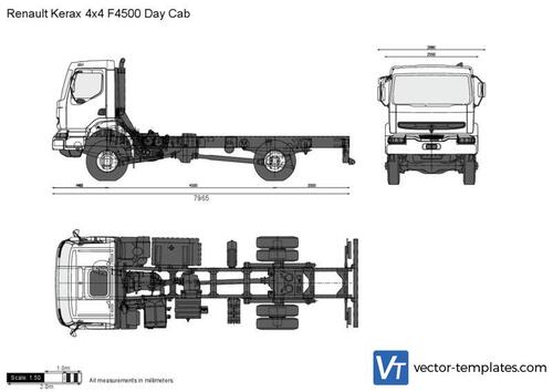 Renault Kerax 4x4 F4500 Day Cab