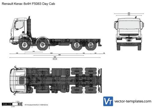 Renault Kerax 8x4H F5063 Day Cab