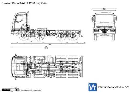 Renault Kerax 8x4L F4200 Day Cab