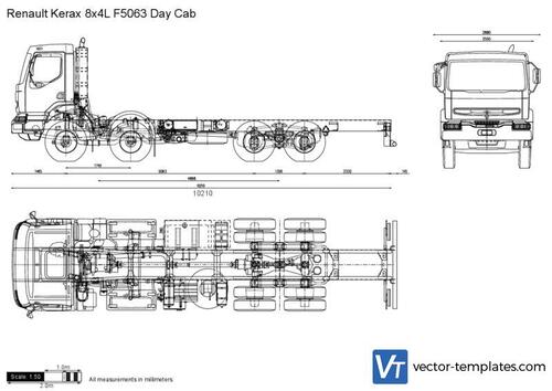 Renault Kerax 8x4L F5063 Day Cab