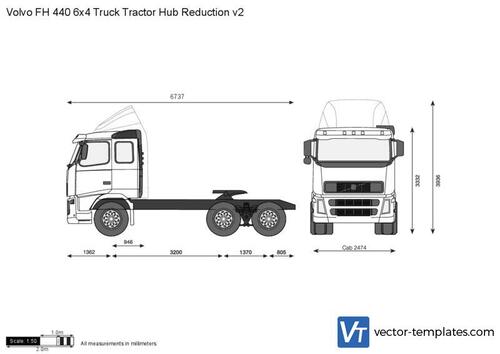 Volvo FH 440 6x4 Truck Tractor Hub Reduction