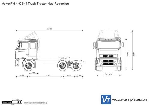 Volvo FH 440 6x4 Truck Tractor Hub Reduction