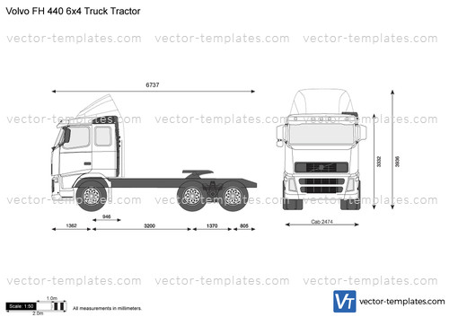 Volvo FH 440 6x4 Truck Tractor