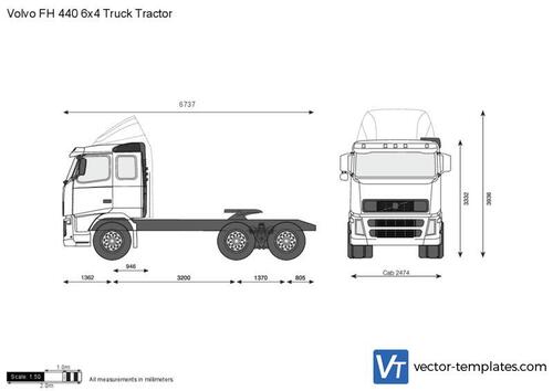 Volvo FH 440 6x4 Truck Tractor