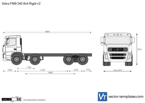 Volvo FM9 340 8x4 Rigid