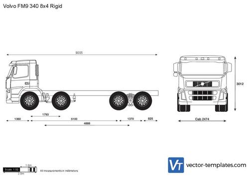 Volvo FM9 340 8x4 Rigid