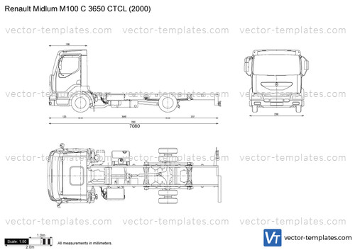 Renault Midlum M100 C 3650 CTCL